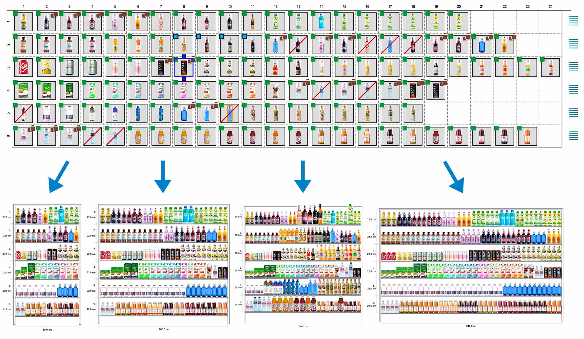 Planogramm-Generator