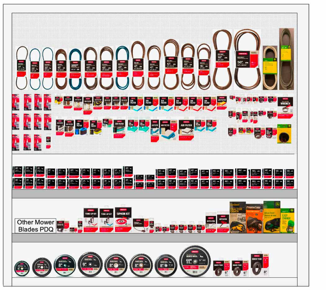 Eigenständige Planogramme