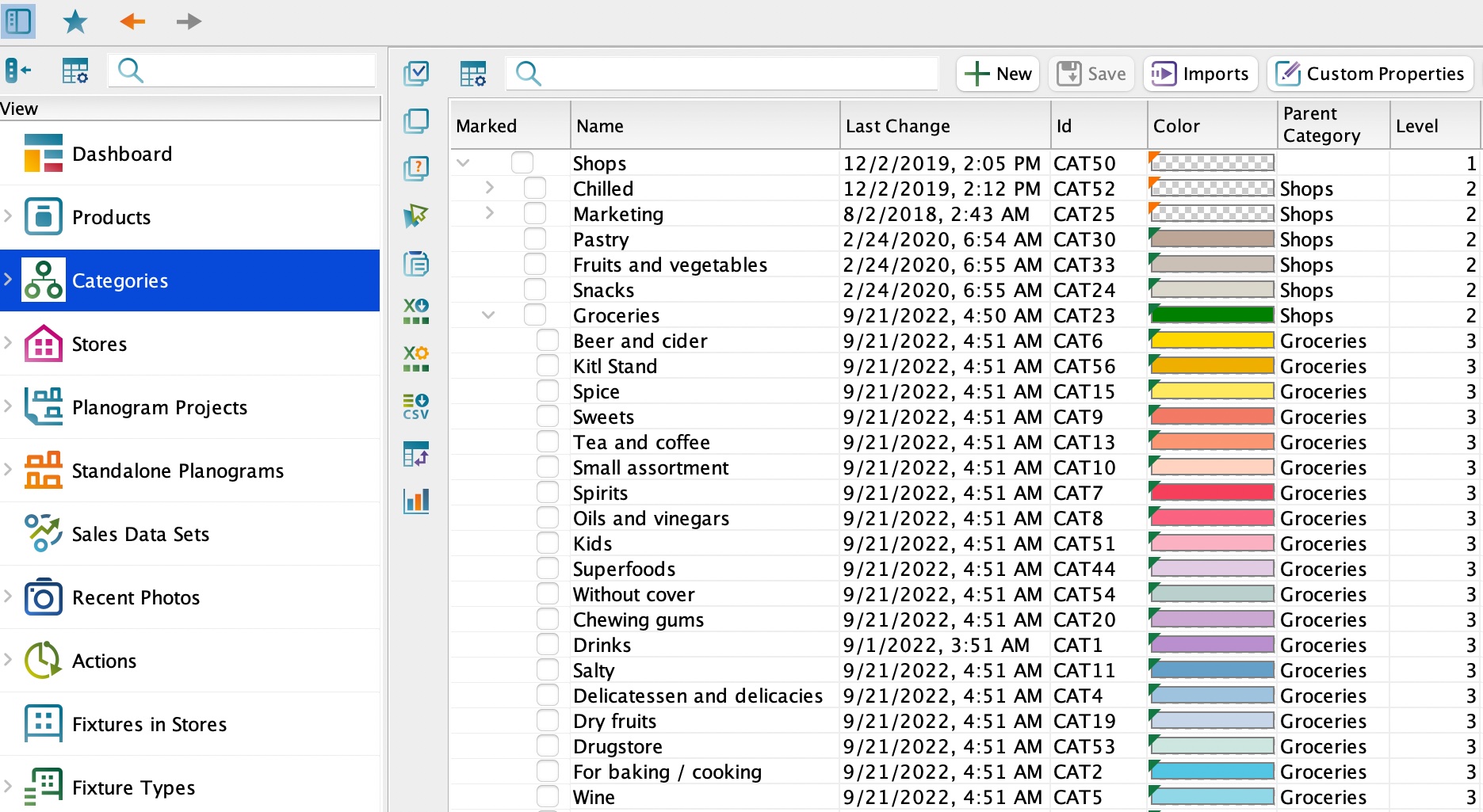 Category Hierarchy in Quant