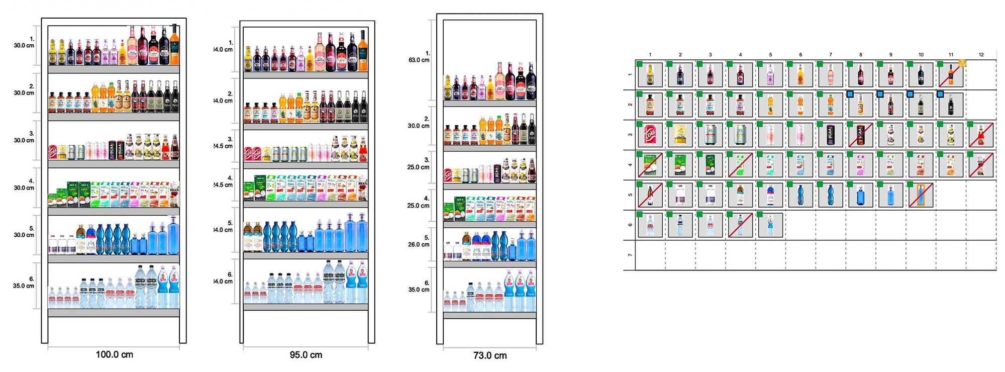 Universal Planogram Template