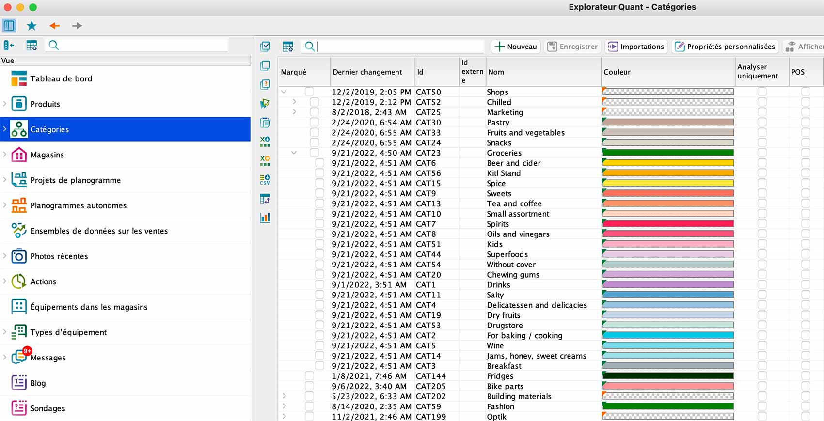 Catégories de l’opportunité