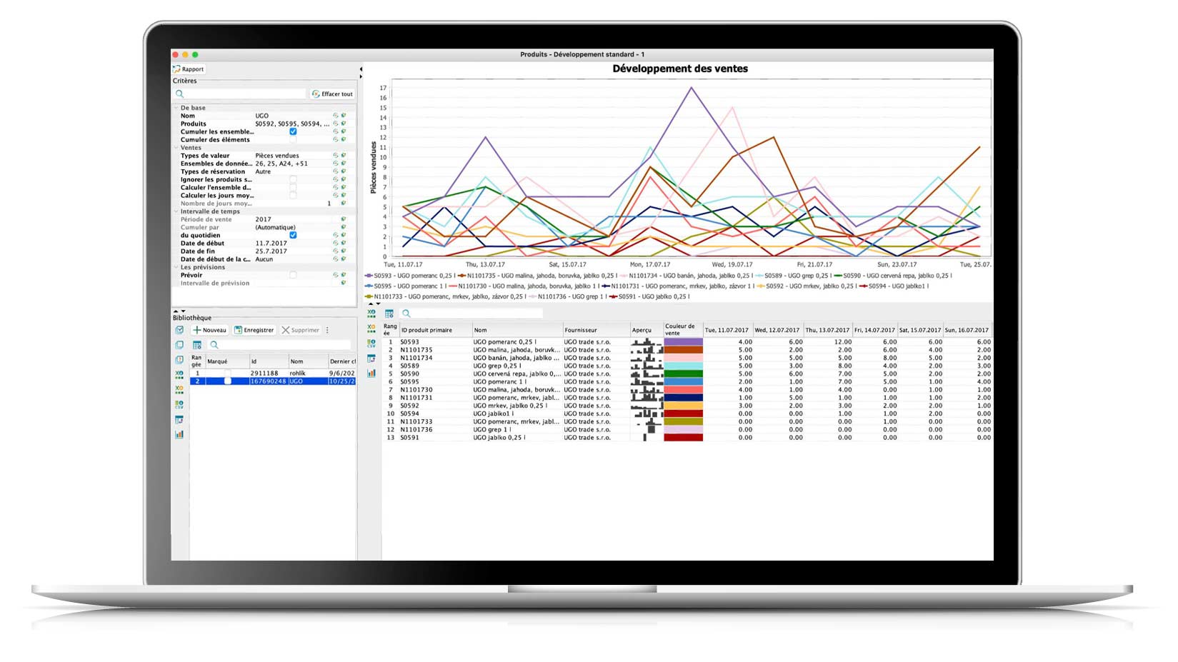 Préparation des planogrammes