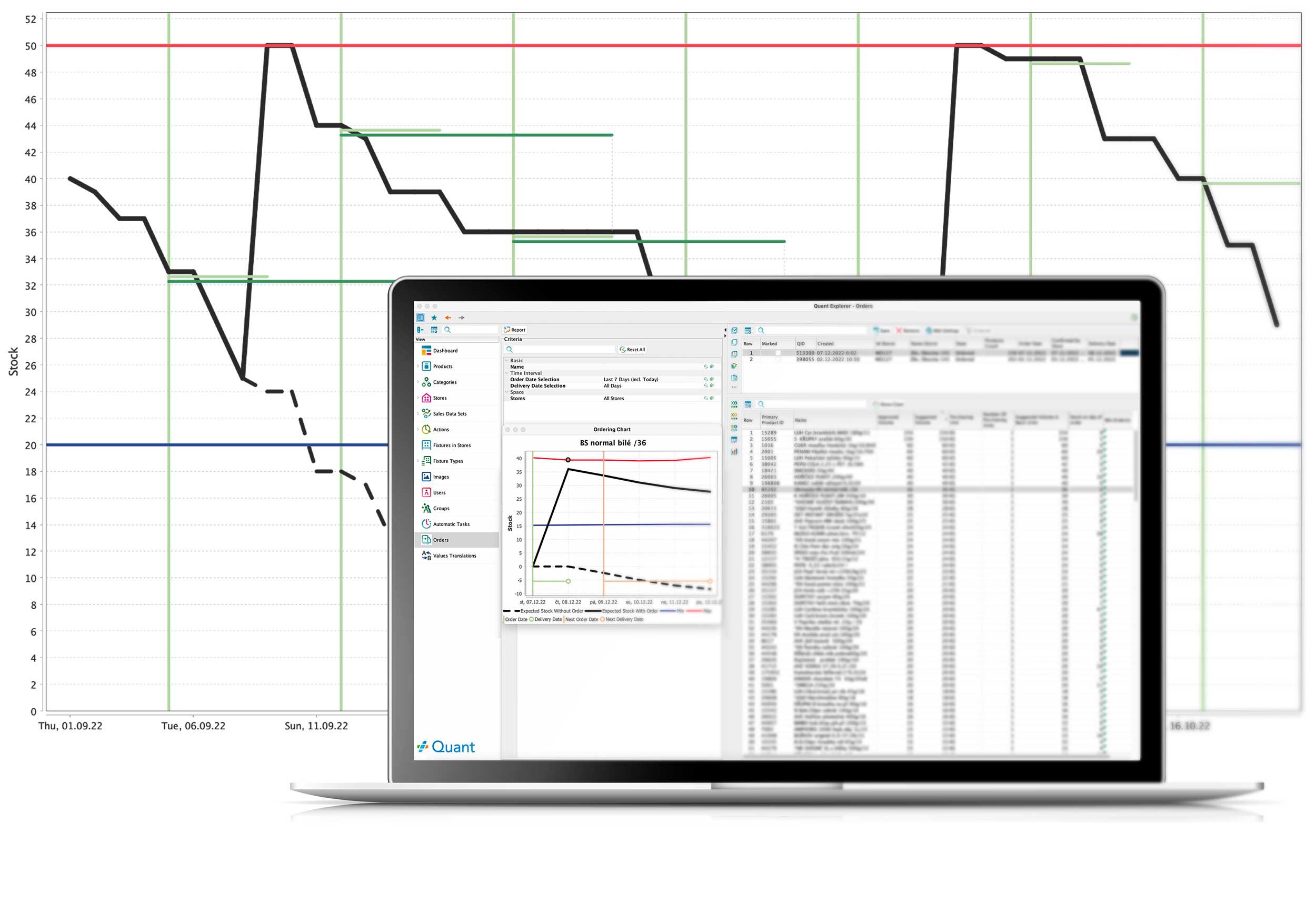 Demand Planning in Quant