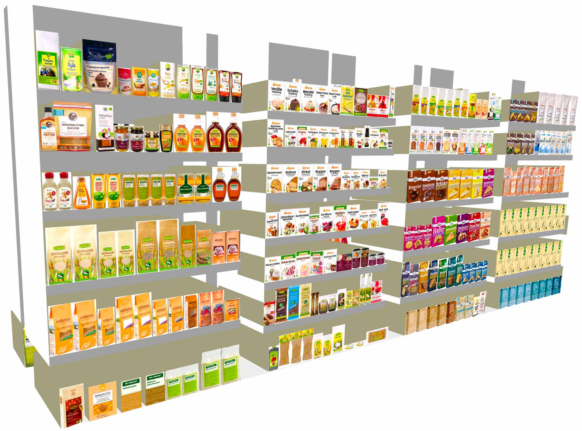 Detailed Store Visualization
