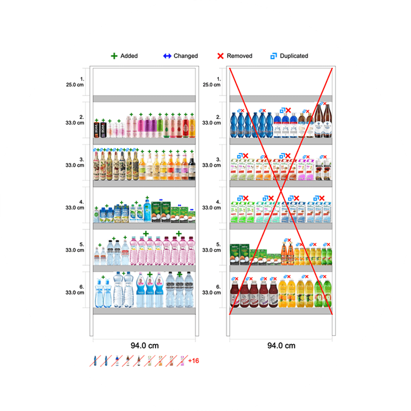 extech.eu.storeSpecificPlanograms.imageController.imageTwo