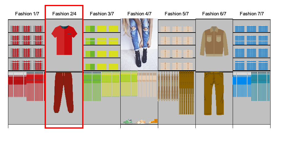Fashion planograms