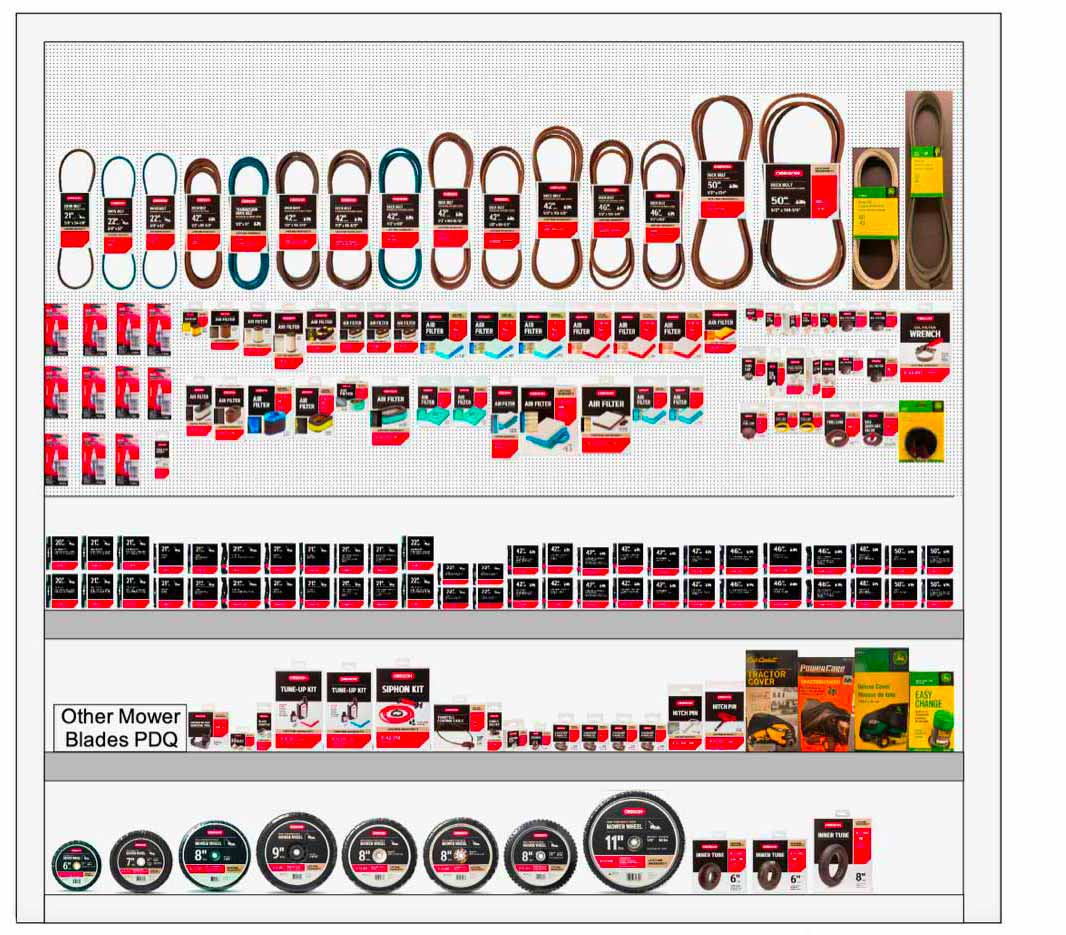Samostatný planogram