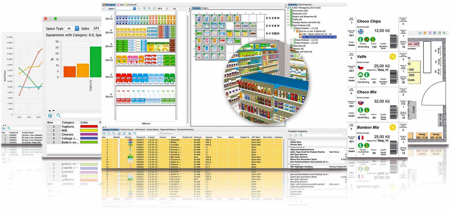 Category Management System