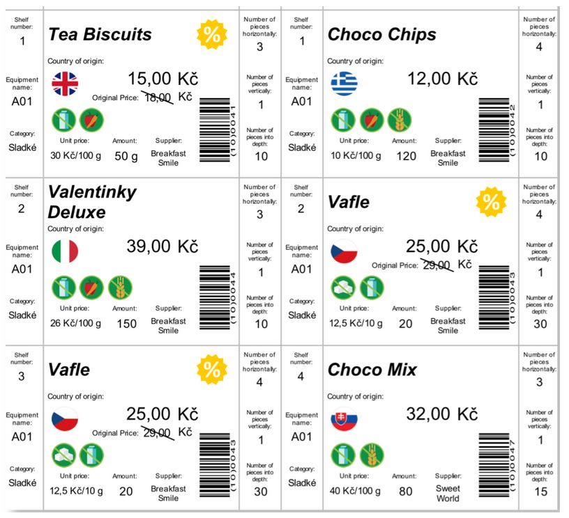 Price Tags from Quant