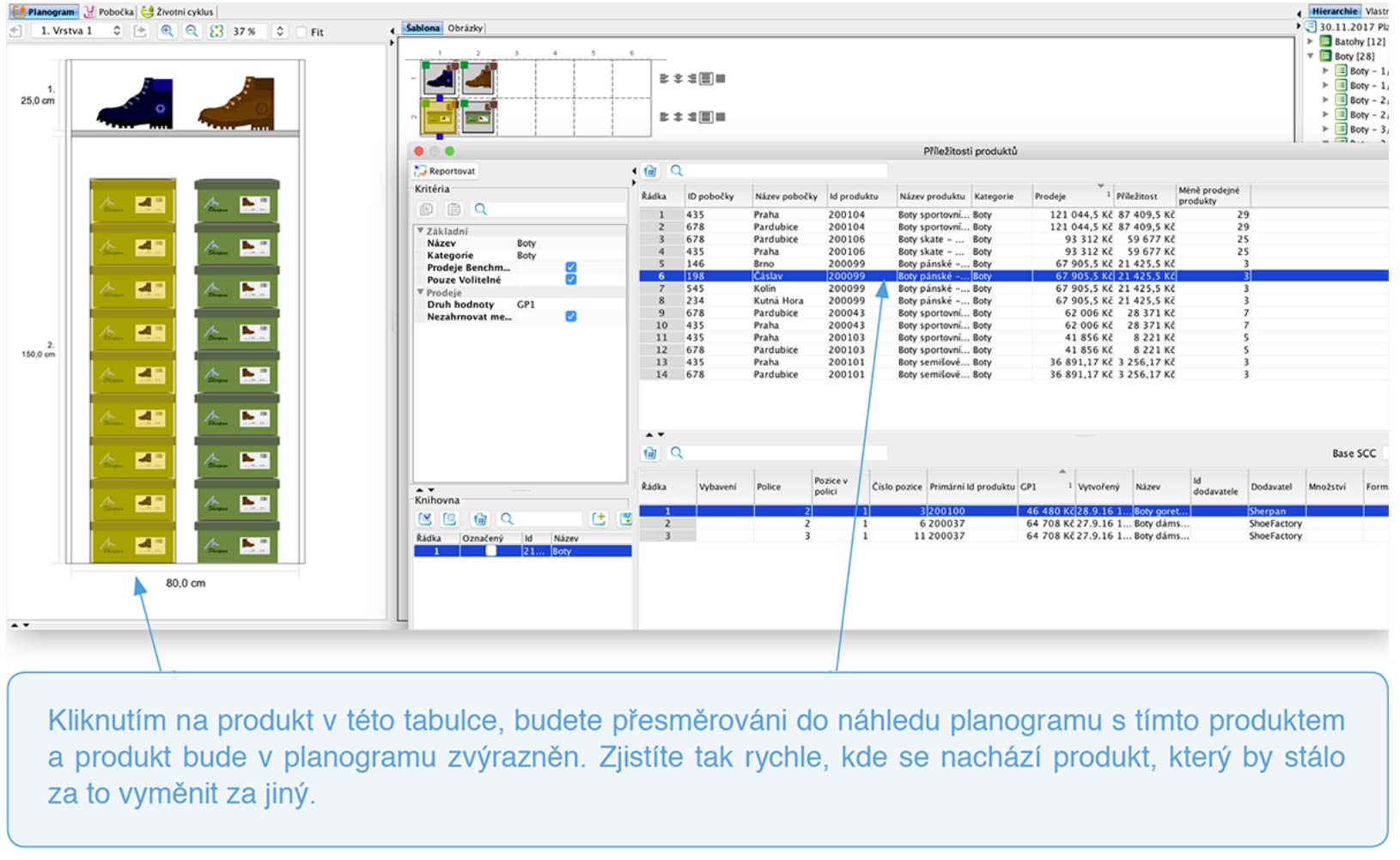 Planogram pro boty