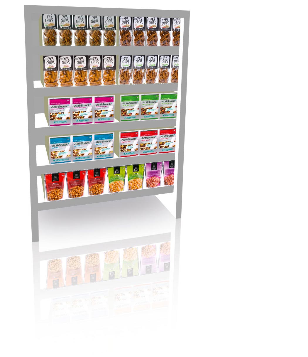 Planogram s potravinami