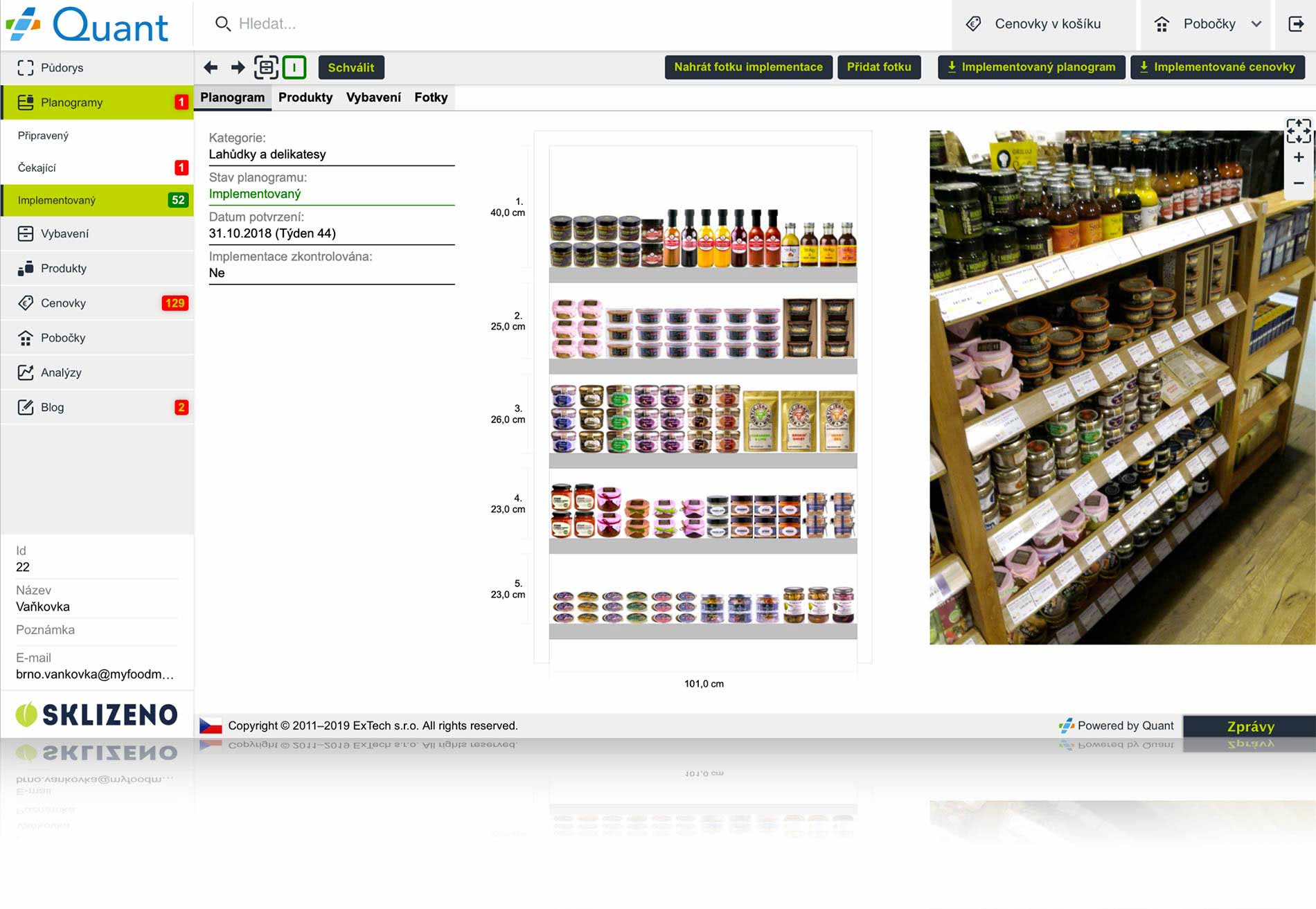 Planogram s potravinami