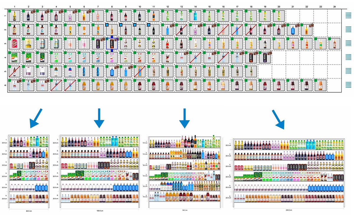 Planogram Template