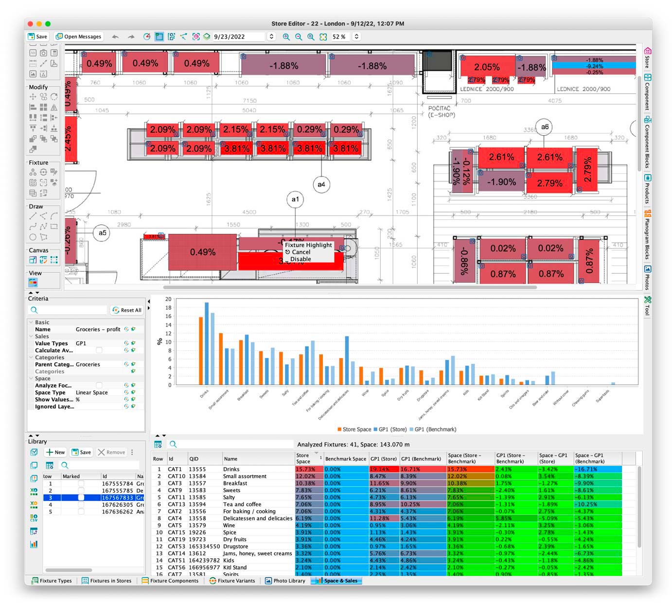 HEAT maps