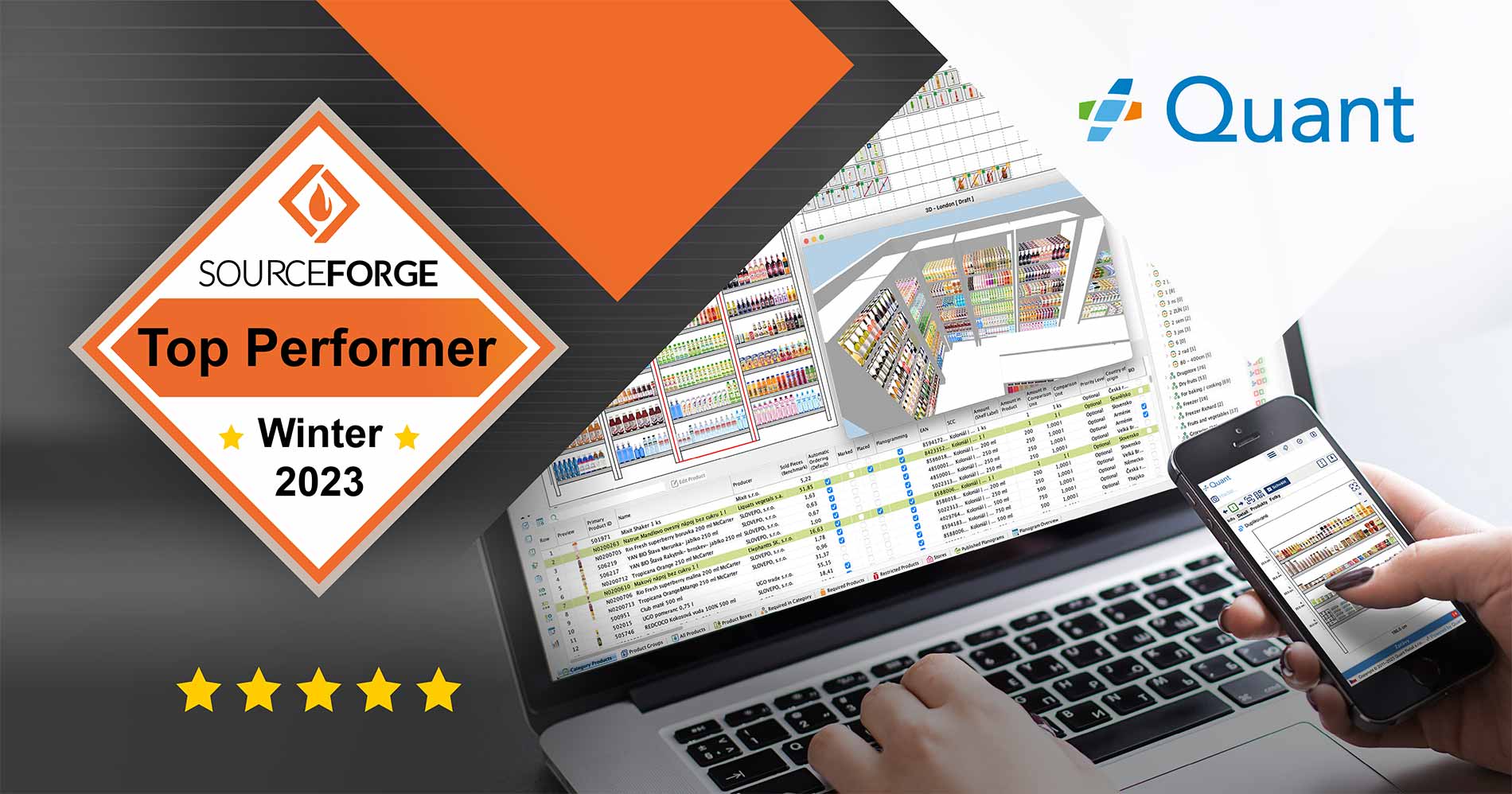 Quant wins the winter 2023 Top Performer Award